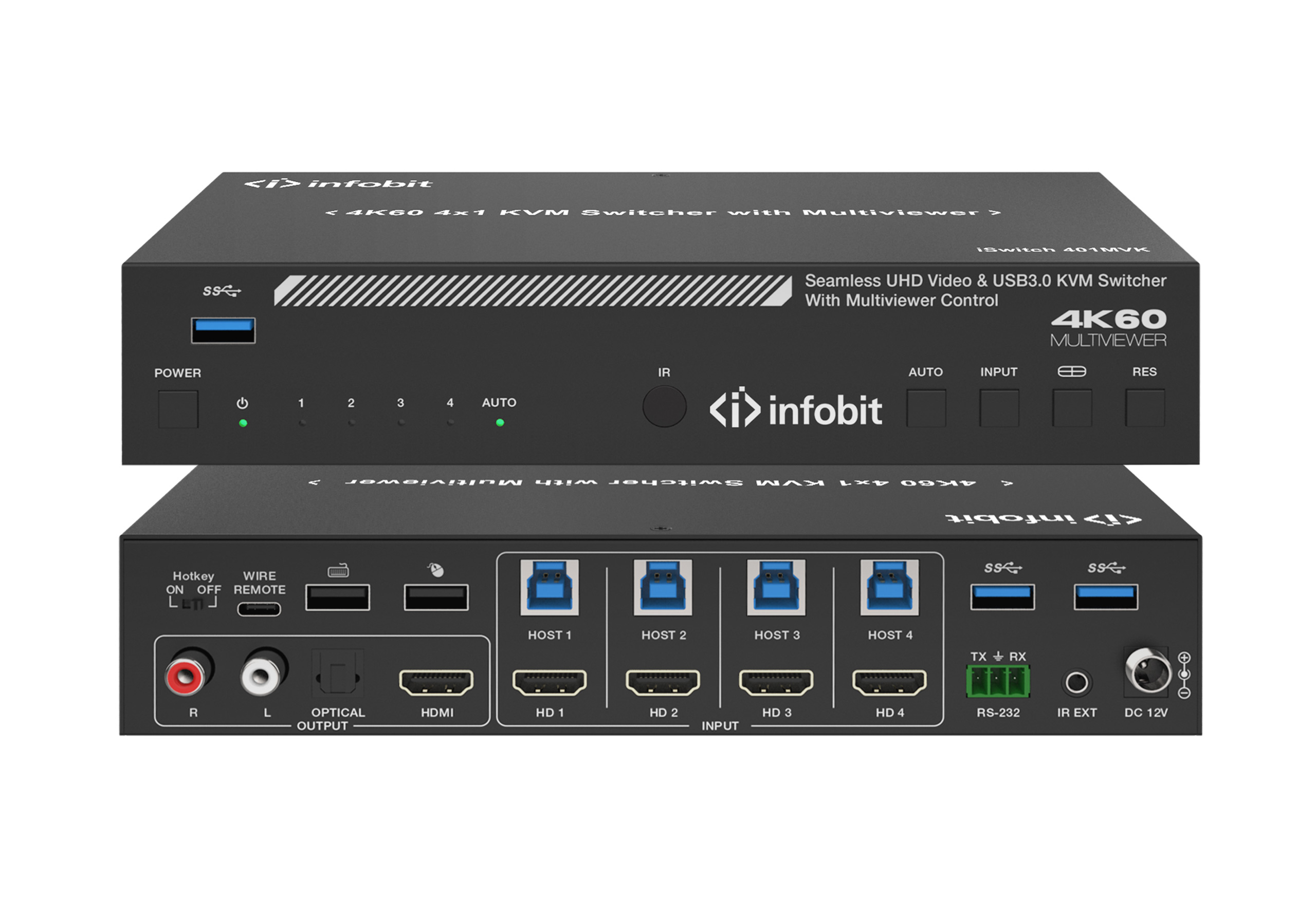 Коммутатор Infobit iSwitch 401MVK