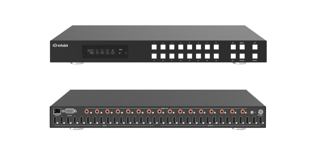 Матричный коммутатор Infobit iMatrix H1616A