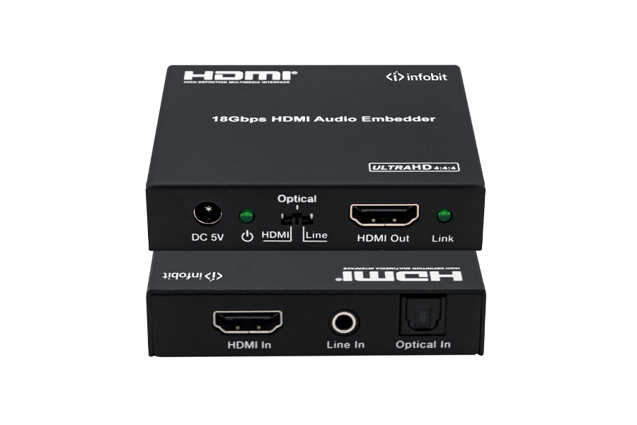 Эмбеддер HDMI 4K60 Infobit iTrans AE01